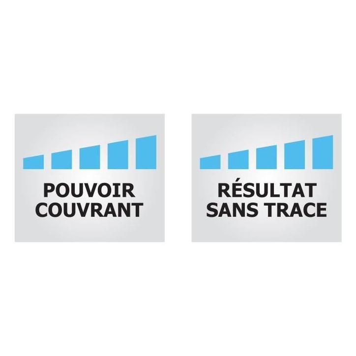 Peinture plafonds cuisine & salle de bain - Blanc mat - RIPOLIN - 1L Peinture plafonds cuisine & salle de bain - Blanc mat - RIPOLIN - 1L