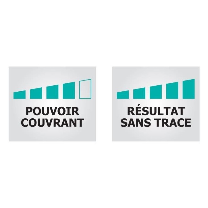Peinture plafond - RIPOLIN - Xpro3 - Blanc mat - 2,5 l - Rendement 25 m² Peinture plafond - RIPOLIN - Xpro3 - Blanc mat - 2,5 l - Rendement 25 m²