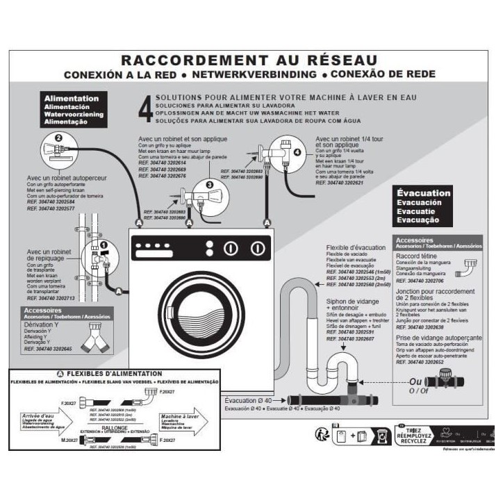 Flexible d'évacuation pour machine a laver - ROUSSEAU - 2.50 m - Embouts Ø19 mm et Ø22 mm Flexible d'évacuation pour machine a laver - ROUSSEAU - 2.50 m - Embouts Ø19 mm et Ø22 mm