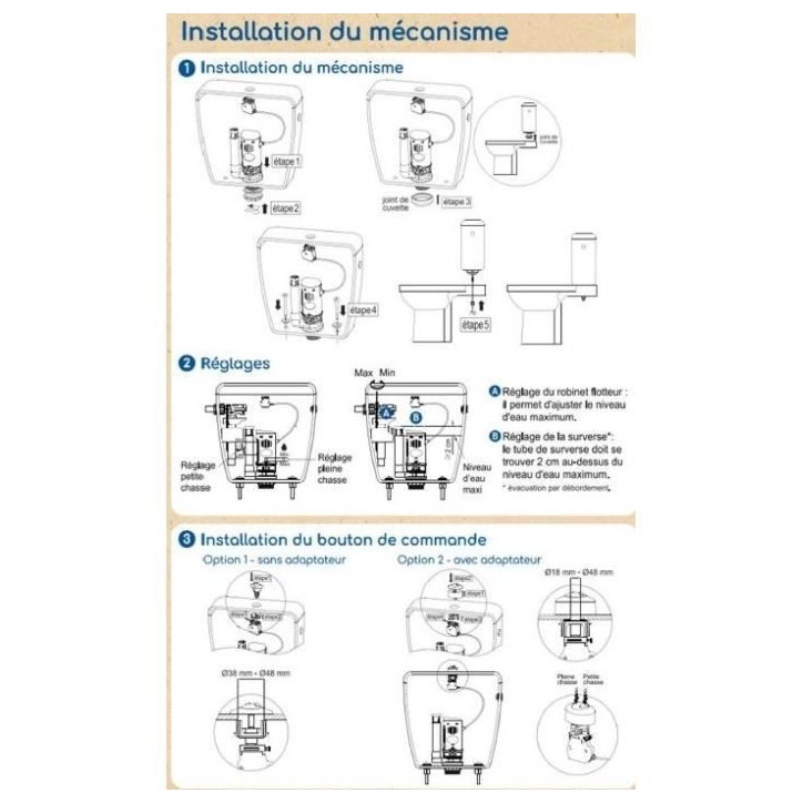 Kit mécanisme WC avec robinet flotteur latéral - ROUSSEAU - 3/6L - Certifié NF Kit mécanisme WC avec robinet flotteur latéral - ROUSSEAU - 3/6L - Certifié NF