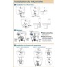 Kit mécanisme WC avec robinet flotteur latéral - ROUSSEAU - 3/6L - C