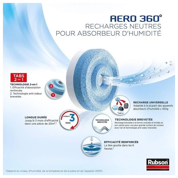 Recharge AERO 360 Recharge Neutre Lot de 2 Recharge AERO 360 Recharge Neutre Lot de 2