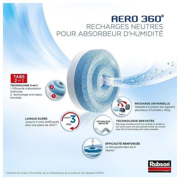 Recharge Aero 360 Neutre pour absorbeur d'humidité RUBSON - Lot de 12 recharges Recharge Aero 360 Neutre pour absorbeur d'humidité RUBSON - Lot de 12 recharges