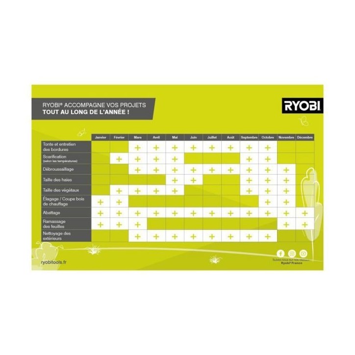 RYOBI - Taille-haies 550 W - lames 55 cm - écartement 26 mm - poignée arriere rotative - fonction scie - RHT5655RS RYOBI - Taille-haies 550 W - lames 55 cm - écartement 26 mm - poignée arriere rotative - fonction scie - RHT5655RS