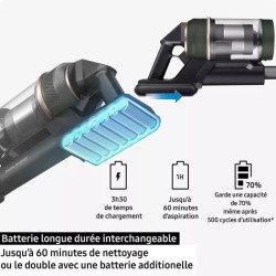 Aspirateur balai - SAMSUNG - Jet 95 complet - 210 AW - 60 min - Noir