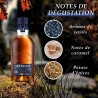 Aberlour - 14 ans - Whisky Ecossais Single Malt avec étui - 40,0% Vol