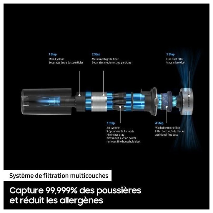 SAMSUNG VS15A6031R4 Jet 60 Turbo - Aspirateur Balai - 150 AW - Aspiration multicyclonique - Filtration HEPA - 40min d'autonomie SAMSUNG VS15A6031R4 Jet 60 Turbo - Aspirateur Balai - 150 AW - Aspiration multicyclonique - Filtration HEPA - 40min d'autonomie