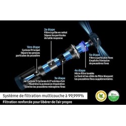 SAMSUNG Jet 75E Turbo VS20B75B1R4 - Aspirateur Balai - Puissance 200 A