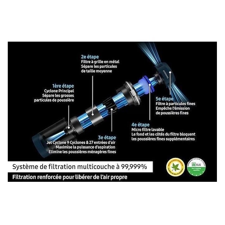 SAMSUNG Jet 75E Turbo VS20B75B1R4 - Aspirateur Balai - Puissance 200 AW - 60 minutes d'autonomie - Station de chargement 2-en-1 SAMSUNG Jet 75E Turbo VS20B75B1R4 - Aspirateur Balai - Puissance 200 AW - 60 minutes d'autonomie - Station de chargement 2-en-1