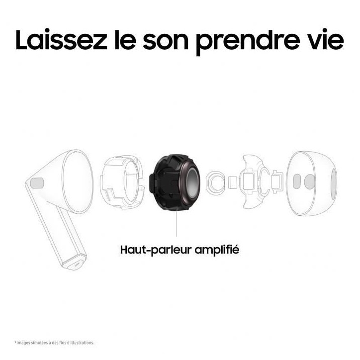Ecouteurs Samsung GALAXY BUDS 3 BLANC