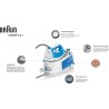 Centrale Vapeur - BRAUN - IS1012BL - Carestyle 1 - 5,5 bars - Pression
