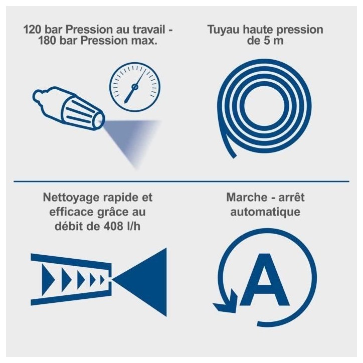 Nettoyeur haute pression électrique de 180 bar - SCHEPPACH - HCE2400 - 2400 W Nettoyeur haute pression électrique de 180 bar - SCHEPPACH - HCE2400 - 2400 W