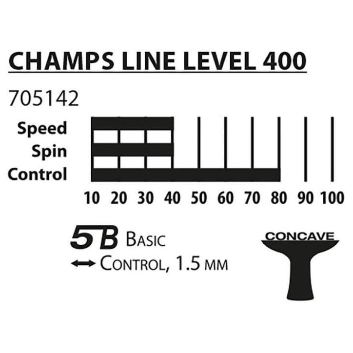 Set de tennis de table - SCHILDKRÖT - CHAMPS Line 400 FSC Set de tennis de table - SCHILDKRÖT - CHAMPS Line 400 FSC