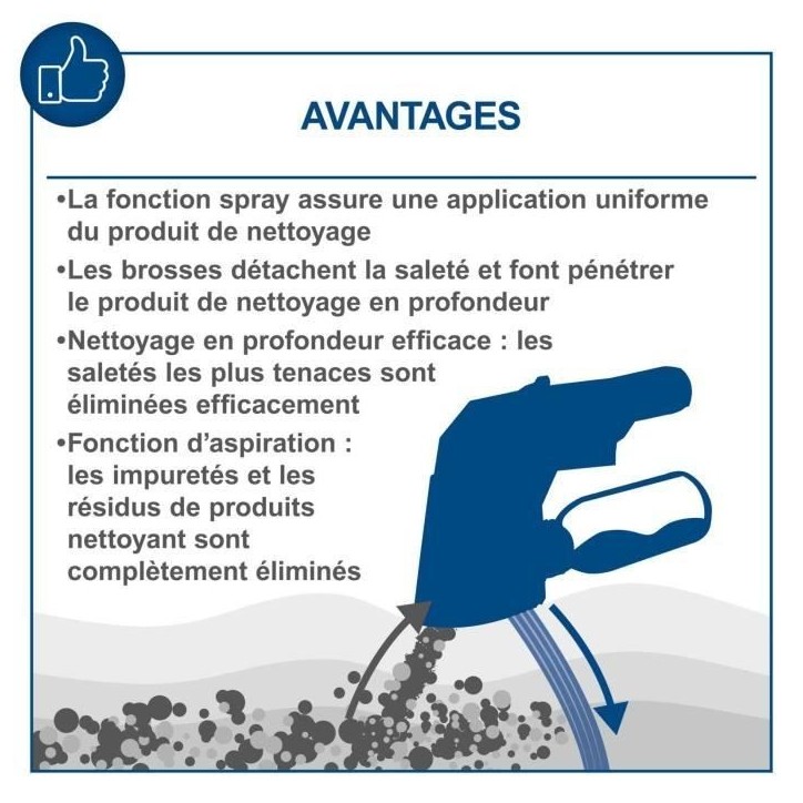 Brosse universelle pour taches profondes - SCHEPPACH - PRB300 - Compatible avec les aspirateurs eau et poussiere standards Brosse universelle pour taches profondes - SCHEPPACH - PRB300 - Compatible avec les aspirateurs eau et poussiere standards