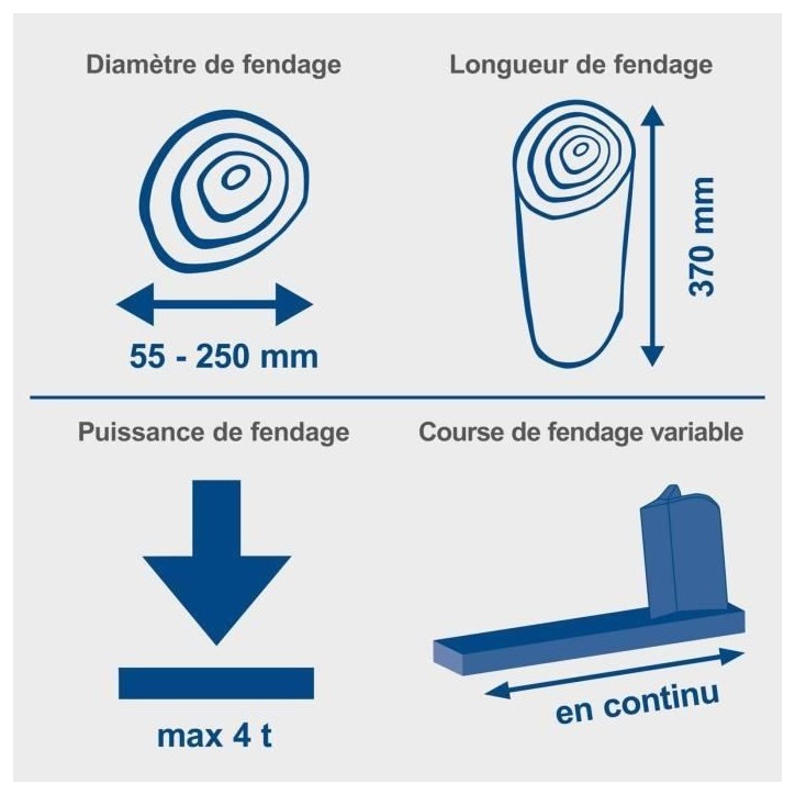 Fendeur de bûches électrique horizontal HL460 - 4T 1500W SCHEPPACH - Noir et bleu - 37 cm Ø 25 cm Fendeur de bûches électrique horizontal HL460 - 4T 1500W SCHEPPACH - Noir et bleu - 37 cm Ø 25 cm