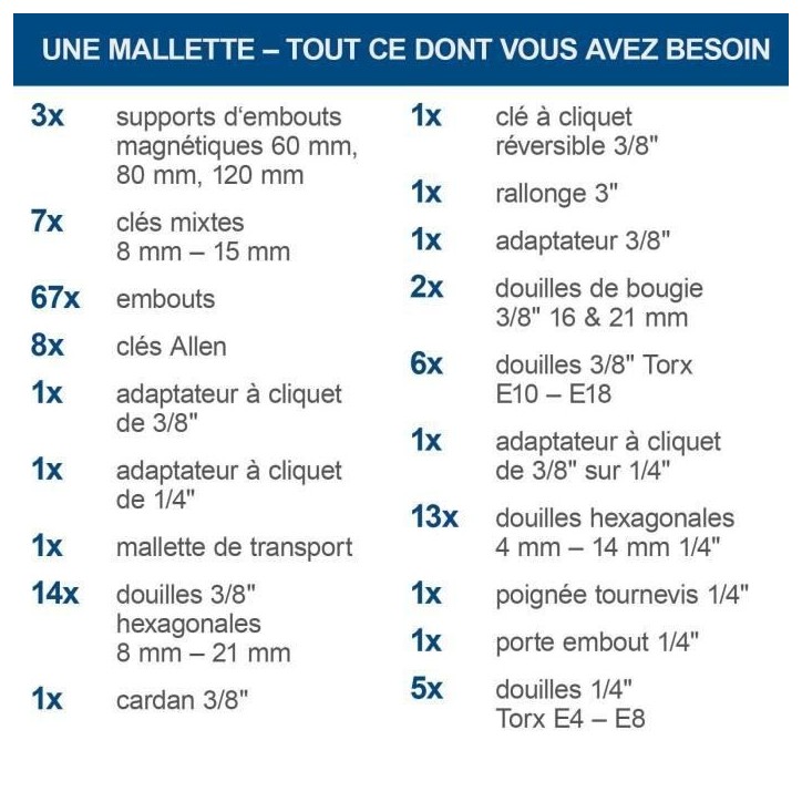 Malette a outils de 135 pieces - SCHAPPACH - TB170 - Outils en acier chrome vanadium - Mallette verrouillable Malette a outils de 135 pieces - SCHAPPACH - TB170 - Outils en acier chrome vanadium - Mallette verrouillable
