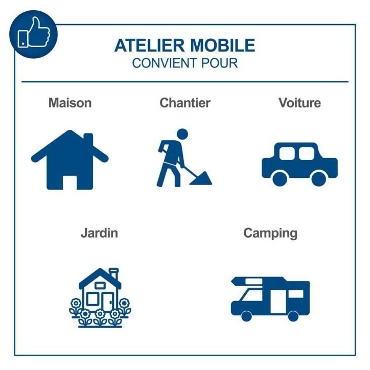 Malette a outils de 135 pieces - SCHAPPACH - TB170 - Outils en acier chrome vanadium - Mallette verrouillable Malette a outils de 135 pieces - SCHAPPACH - TB170 - Outils en acier chrome vanadium - Mallette verrouillable