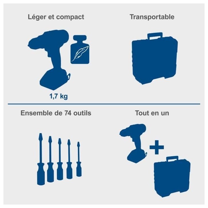 Coffret perceuse visseuse sans fil C-DTB74/2-X - 50Nm mandrin 13mm + 74 access - SCHEPPACH 20V IXES + 2 batteries 2Ah + chargeur