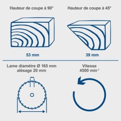 Scie circulaire sans fil C-HCS165-X - lame 165mm coupe max 53mm a 90°