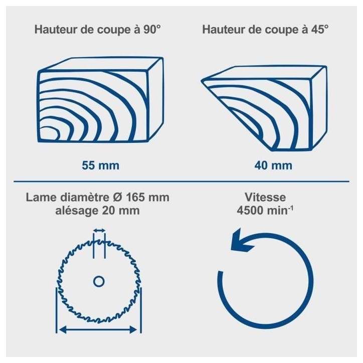 Scie circulaire sans fil BC-CS165-X - brushless lame 165mm coupe max 55mm a 90° - SCHEPPACH 20V IXES - sans batterie ni chargeu