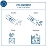 Souffleur / Aspirateur et Broyeur sans fil BC-BLV720-X - 2 poignées +