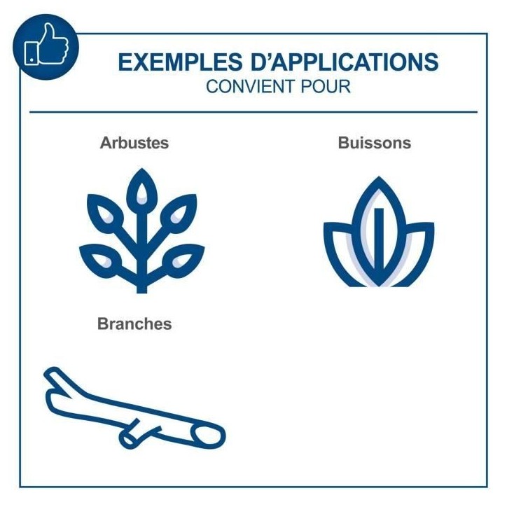 Tronçonneuse sans fil BC-PS150-X - longueur de coupe de 15,8cm + compacte et légere - SCHEPPACH 20V IXES - sans batterie ni ch