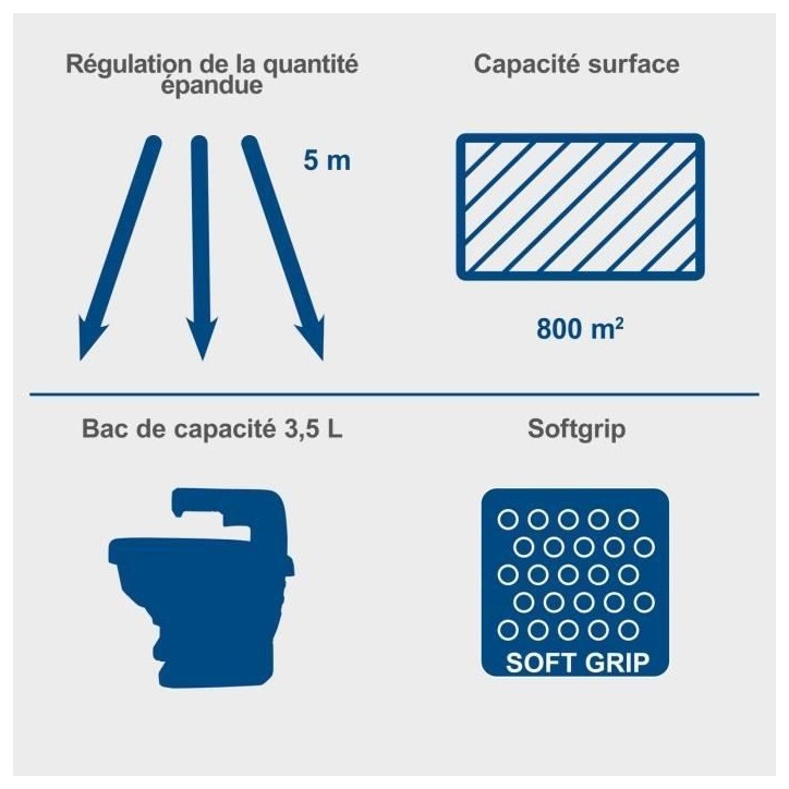 Epandeur sans fil C-GSP800-X - bac de 3,5L + capacité de surface 800m2 - SCHEPPACH 20V IXES - sans batterie ni chargeur