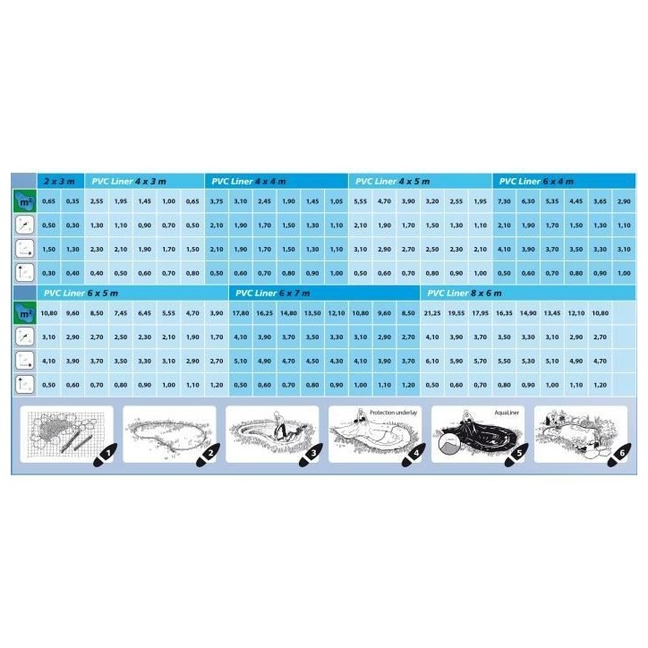 Ubbink Bâche pour bassin AquaLiner 4x3 m PVC 0,5 mm 1331166 403731 Ubbink Bâche pour bassin AquaLiner 4x3 m PVC 0,5 mm 1331166 403731