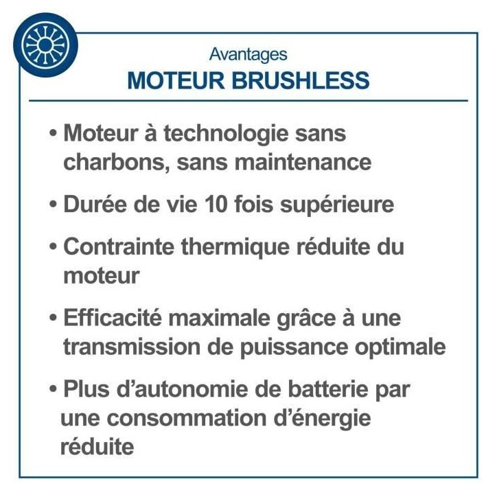 Taille-haies sans fil BC-HT720-X - longueur de coupe de 65cm - SCHEPPACH 20V IXES - sans batterie ni chargeur