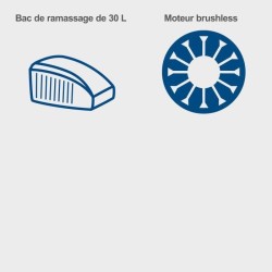 Tondeuse sans fil BC-MP320-X - coupe 32cm+mulching+ramassage +hauteur