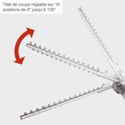 Taille-haie électrique télescopique - SCHEPPACH- ETHT1000 - Capacit