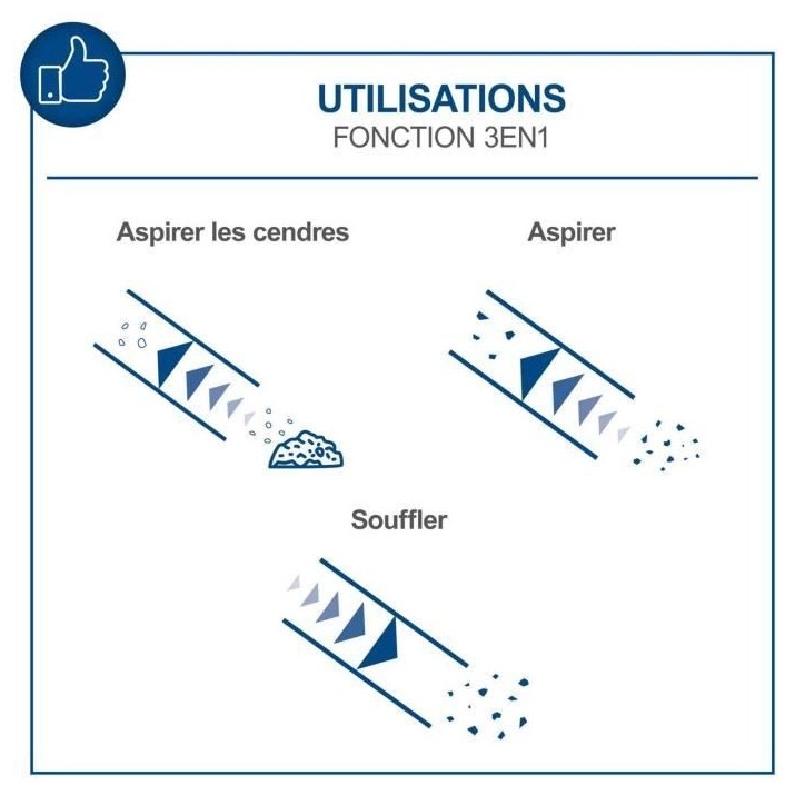 Aspirateur a cendre AVC25 - cuve de 20L - 1300W - SCHEPPACH Aspirateur a cendre AVC25 - cuve de 20L - 1300W - SCHEPPACH
