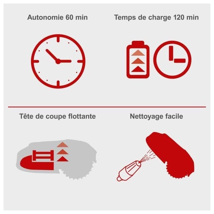 Robot tondeuse connecté 400m2 Scheppach RoboCut L500 avec station de recharge | Jusqu'a 400 m² | Capteur de pluie | WiFi & BT Robot tondeuse connecté 400m2 Scheppach RoboCut L500 avec station de recharge | Jusqu'a 400 m² | Capteur de pluie | WiFi & BT