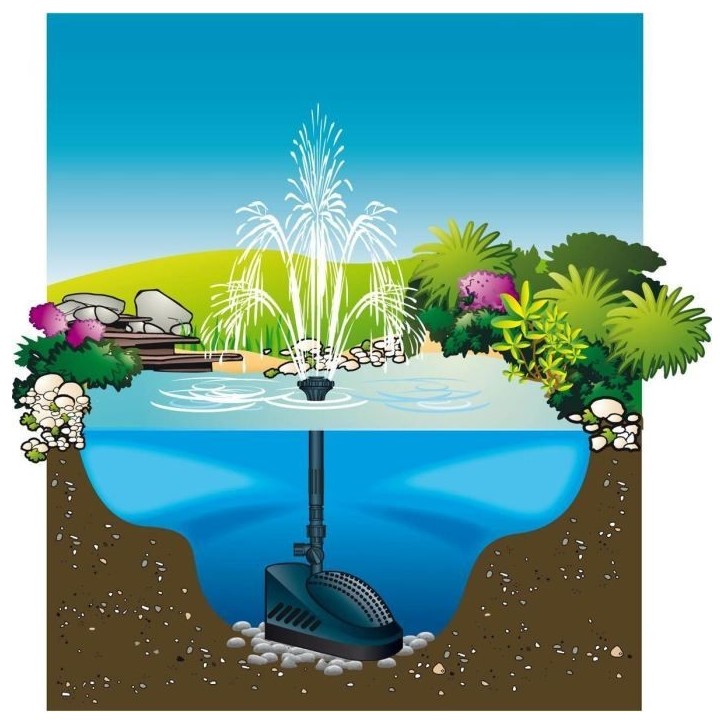 Pompe de bassin filtrante Powerclear 5000 - UBBINK - Jet d'eau et filtration mécanique et UV-C