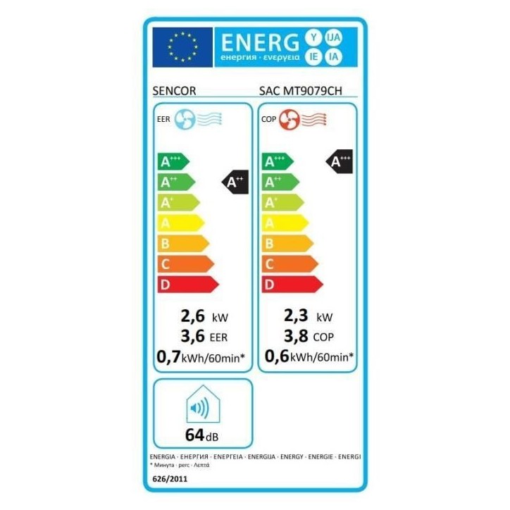 Climatiseur mobile -9000 BTU Sencor - SAC MT9079CH