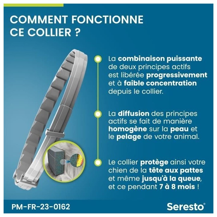 SERESTO Chien Collier Anti-Puces et Anti-Tiques +8kg 2 unités