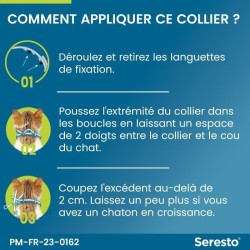 SERESTO Chat Collier Anti-Puces et Anti-Tiques 2 unités