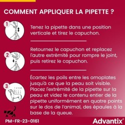 ADVANTIX Chien Solution Antiparasitaire Tres Grande Race 40 a 60kg 6 p
