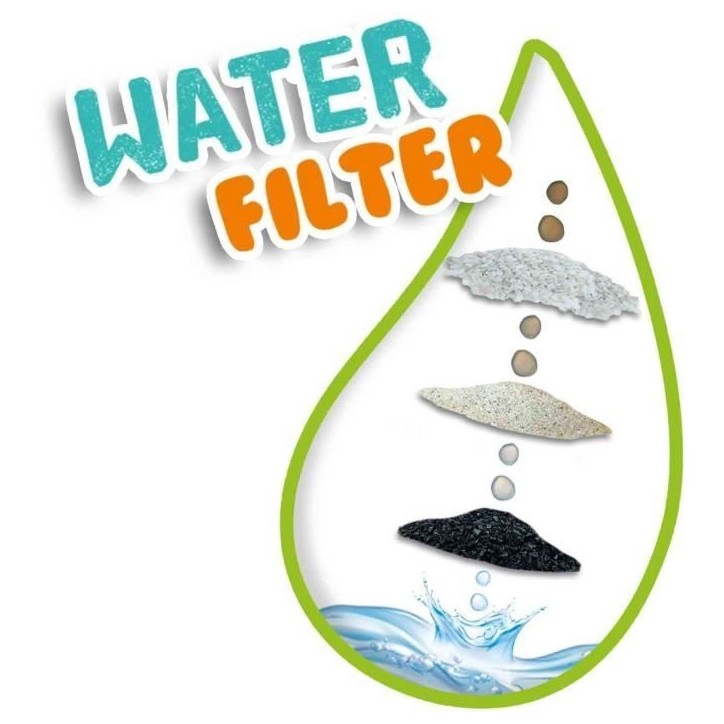 Filtre de nettoyage d'eau - Jouet éducatif - SES CREATIVE - Découvre la science et la nature avec le filtre a eau.
