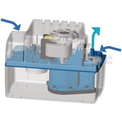 Pompe de relevage de condensats - SFA - Sanicondens Eco V02 - Chaudier