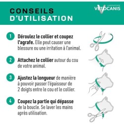 Collier répulsif anti-tiques et puces - VETOCANIS - Noir Reflechissan