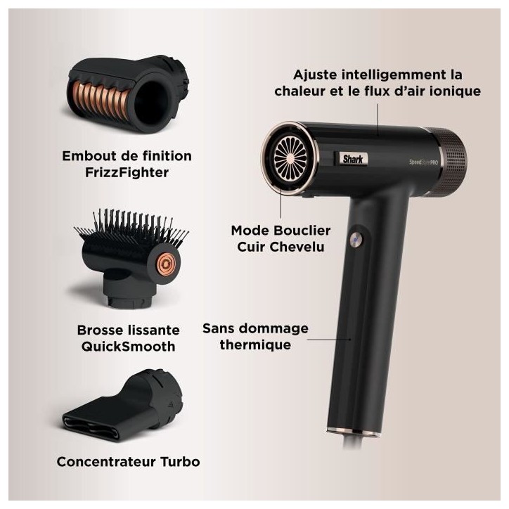 Seche-cheveux - Shark - HD731EU - SpeedStyle Pro 3-en-1 - 1750 W - Mode Bouclier du Cuir Chevelu