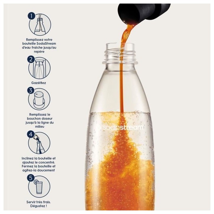Concentrés SODASTREAM - Lot de 6 concentrés Lipton Ice Tea - Jusqu'a 54L de boissons - 440 ml Concentrés SODASTREAM - Lot de 6 concentrés Lipton Ice Tea - Jusqu'a 54L de boissons - 440 ml
