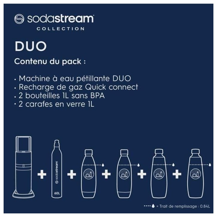 Machine a soda et eau pétillante SODASTREAM - DUO Blanche - 2 carafes en verre - 2 bouteilles - 1 recharge de gaz 60L Machine a soda et eau pétillante SODASTREAM - DUO Blanche - 2 carafes en verre - 2 bouteilles - 1 recharge de gaz 60L