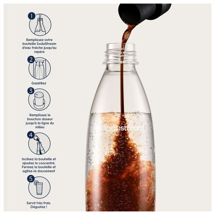 Concentrés SODASTREAM - Lot de 6 concentrés Cola sans sucres - Jusqu'a 54L de boissons - 440ml