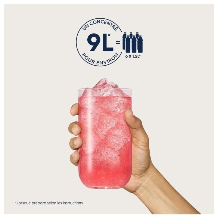 Concentrés SODASTREAM - Lot de 6 concentrés Grenadine sans sucres - Jusqu'a 54L de boissons - 440 ml Concentrés SODASTREAM - Lot de 6 concentrés Grenadine sans sucres - Jusqu'a 54L de boissons - 440 ml