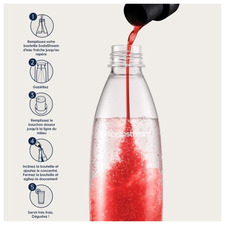 Concentrés SODASTREAM - Lot de 6 concentrés Grenadine sans sucres - Jusqu'a 54L de boissons - 440 ml Concentrés SODASTREAM - Lot de 6 concentrés Grenadine sans sucres - Jusqu'a 54L de boissons - 440 ml