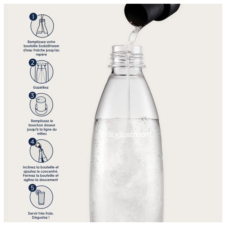 Concentrés SODASTREAM - Lot de 6 Concentrés Limonade - Jusqu'a 54L de boissons - 440ml