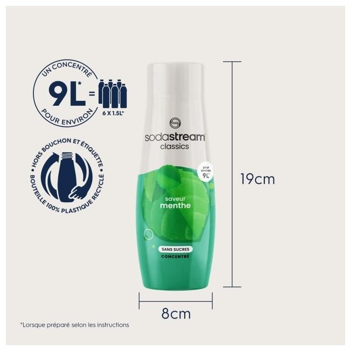 Concentrés SODASTREAM - Lot de 6 concentrés Menthe sans sucres - Jusqu'a 54L de boissons - 440 ml Concentrés SODASTREAM - Lot de 6 concentrés Menthe sans sucres - Jusqu'a 54L de boissons - 440 ml