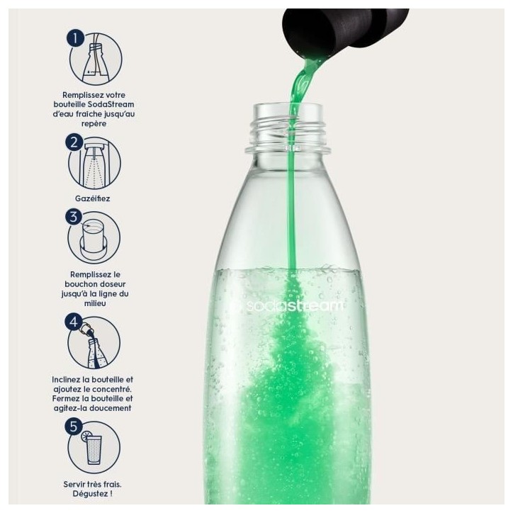 Concentrés SODASTREAM - Lot de 6 concentrés Menthe sans sucres - Jusqu'a 54L de boissons - 440 ml Concentrés SODASTREAM - Lot de 6 concentrés Menthe sans sucres - Jusqu'a 54L de boissons - 440 ml